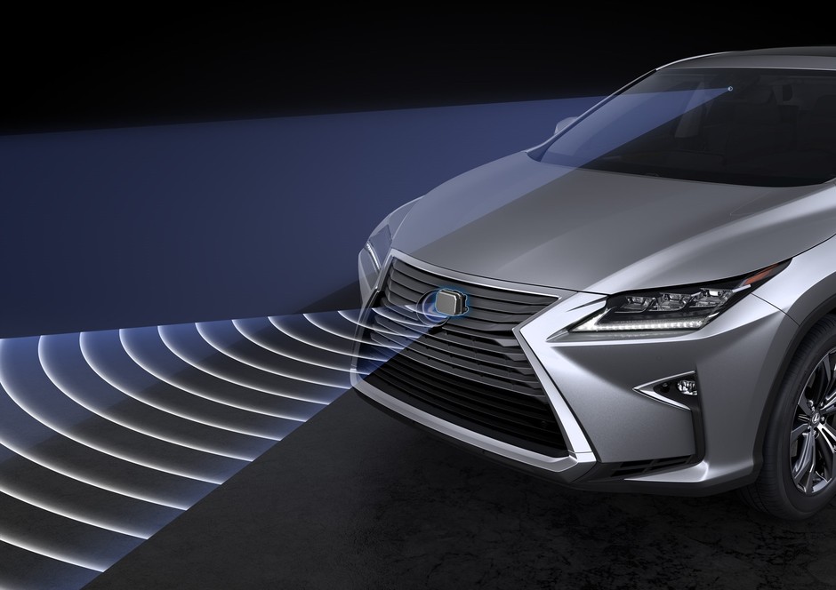 Lexus RX – układy bezpieczeństwa