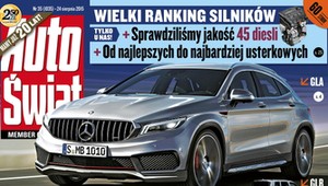 Ranking silników Diesla – od najlepszych do najgorszych