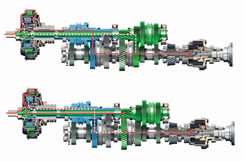 Audi S tronic - siedem biegów i dwa sprzęgła dla quattro