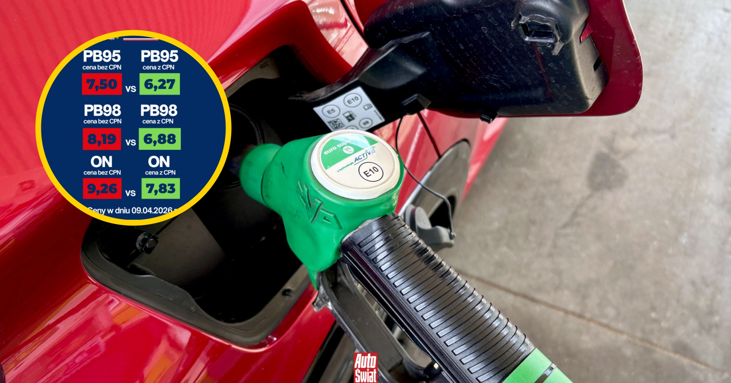 Ceny benzyny w górę. Minister podał nowe maksymalne stawki