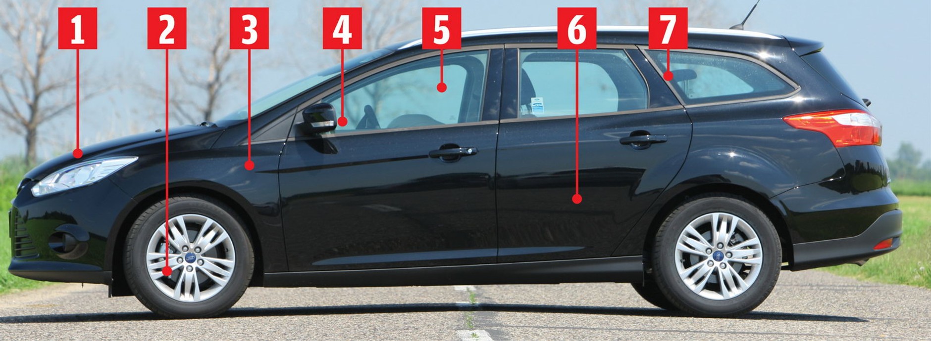 Auta poflotowe – na co zwrócić uwagę: