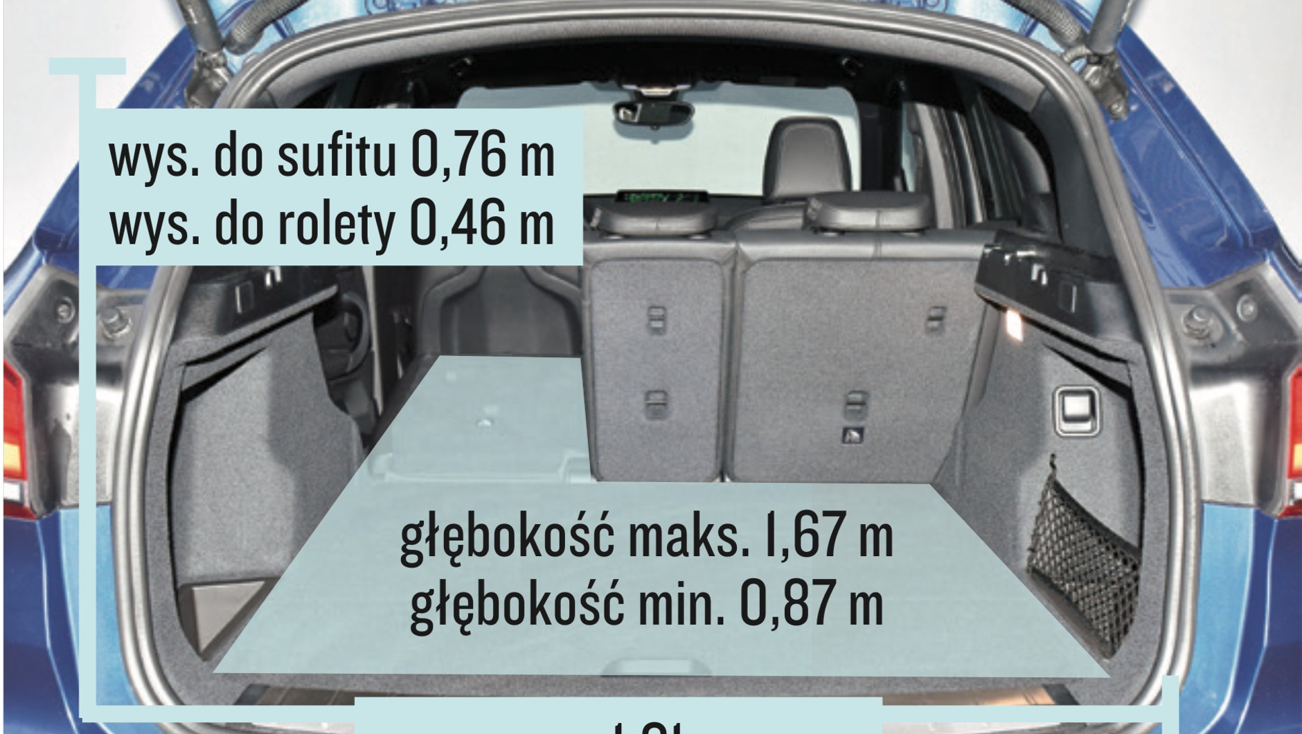 BMW X1 – bagażnik