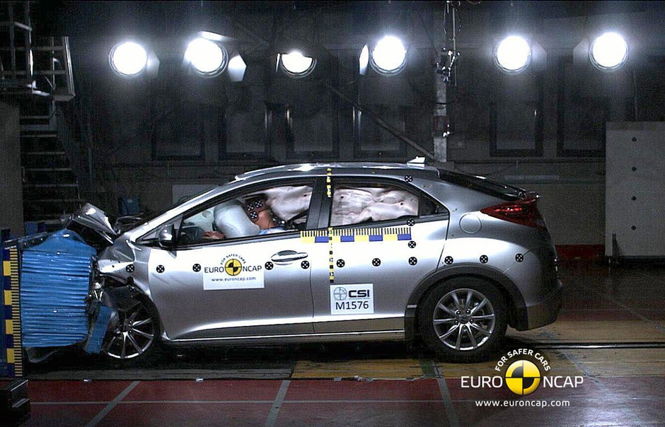 Honda Civic: doświadczenie zobowiązuje