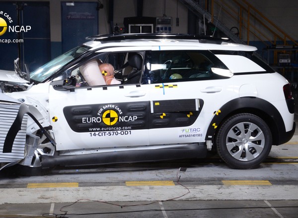 EuroNCAP zwiększa wymagania