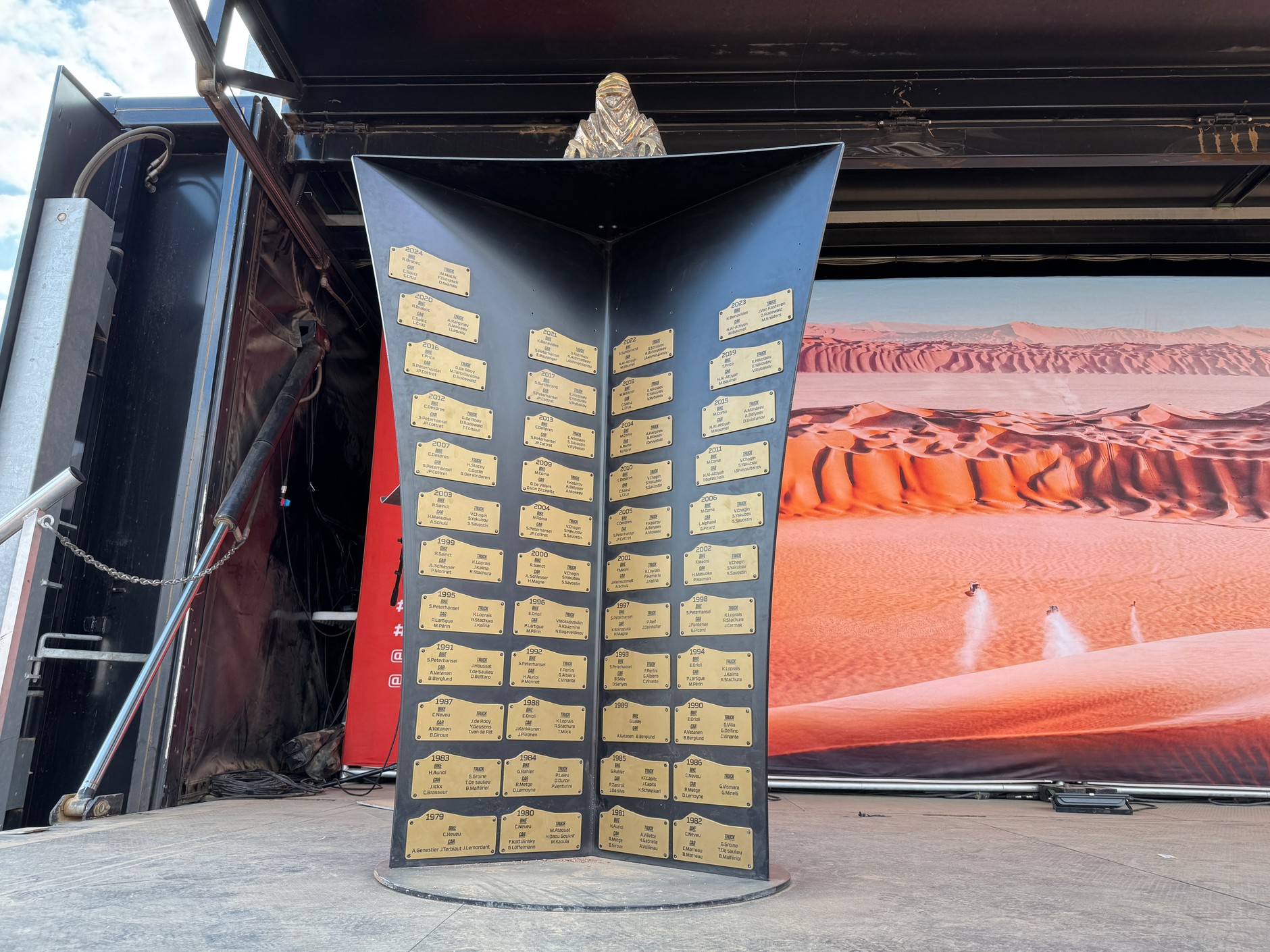 Biwak Rajd Dakar 2025