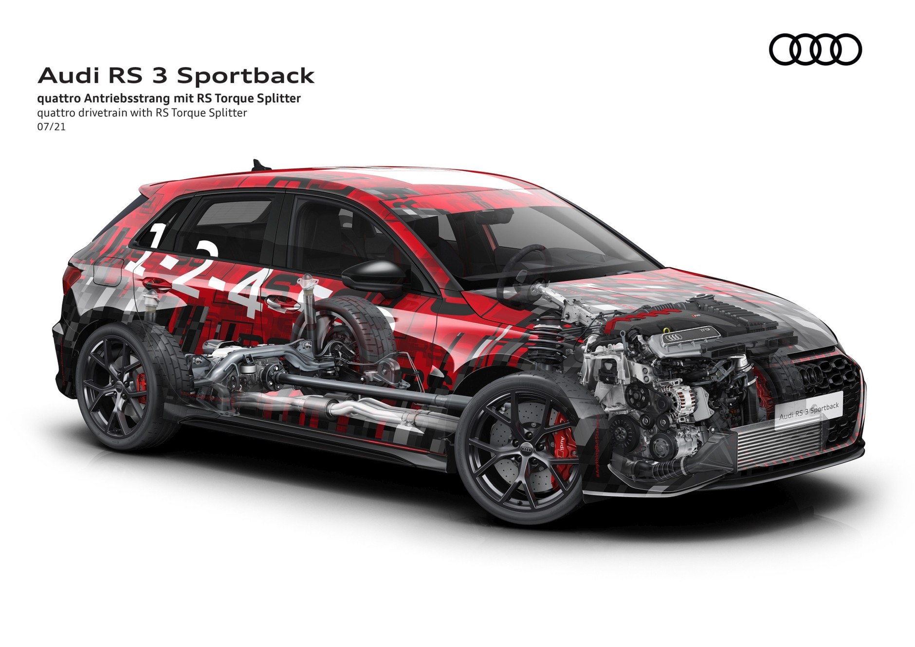 Audi RS3 2021