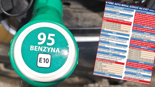 Do których aut lepiej nie tankować E10?