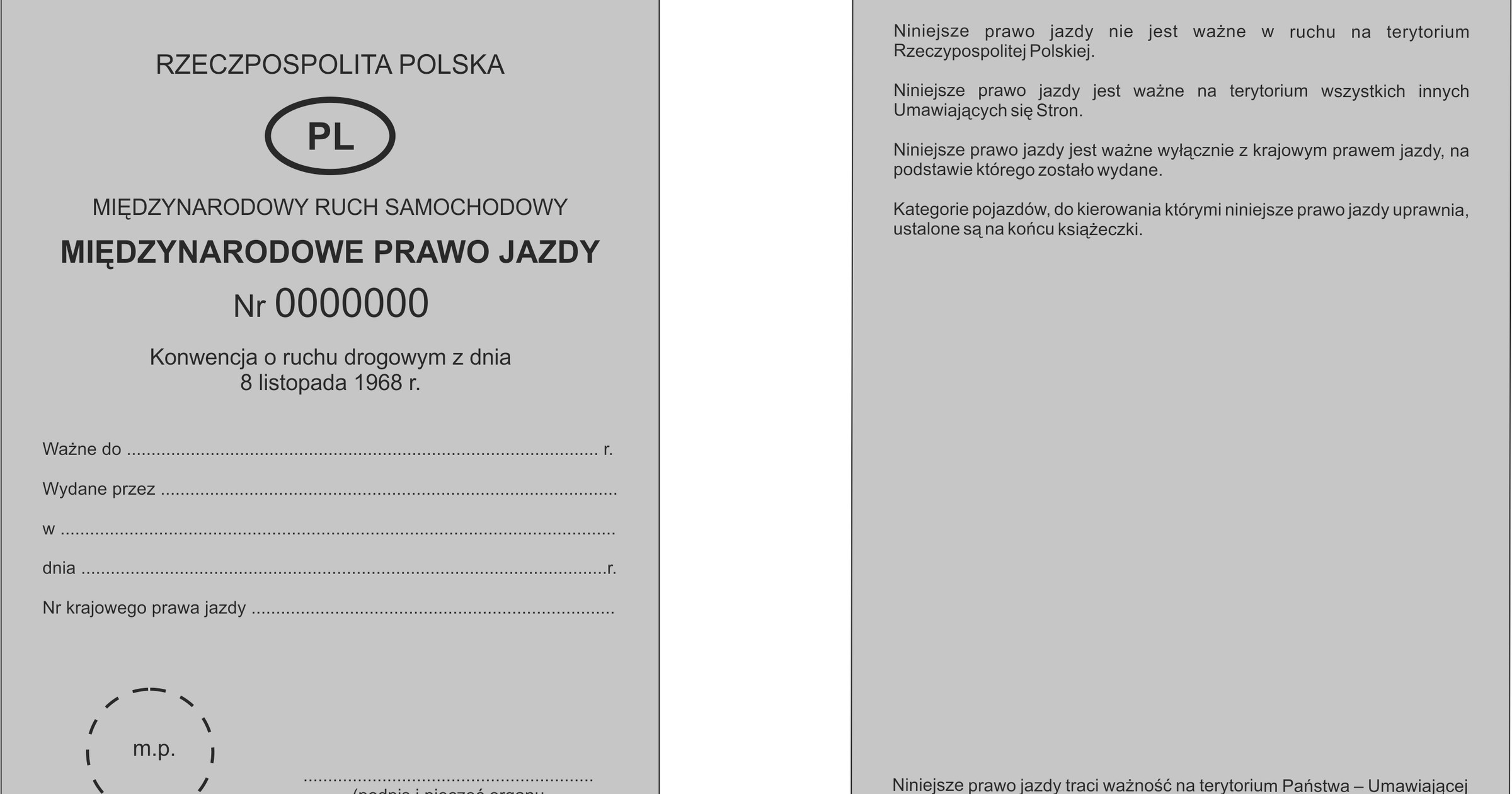 Międzynarodowe prawo jazdy