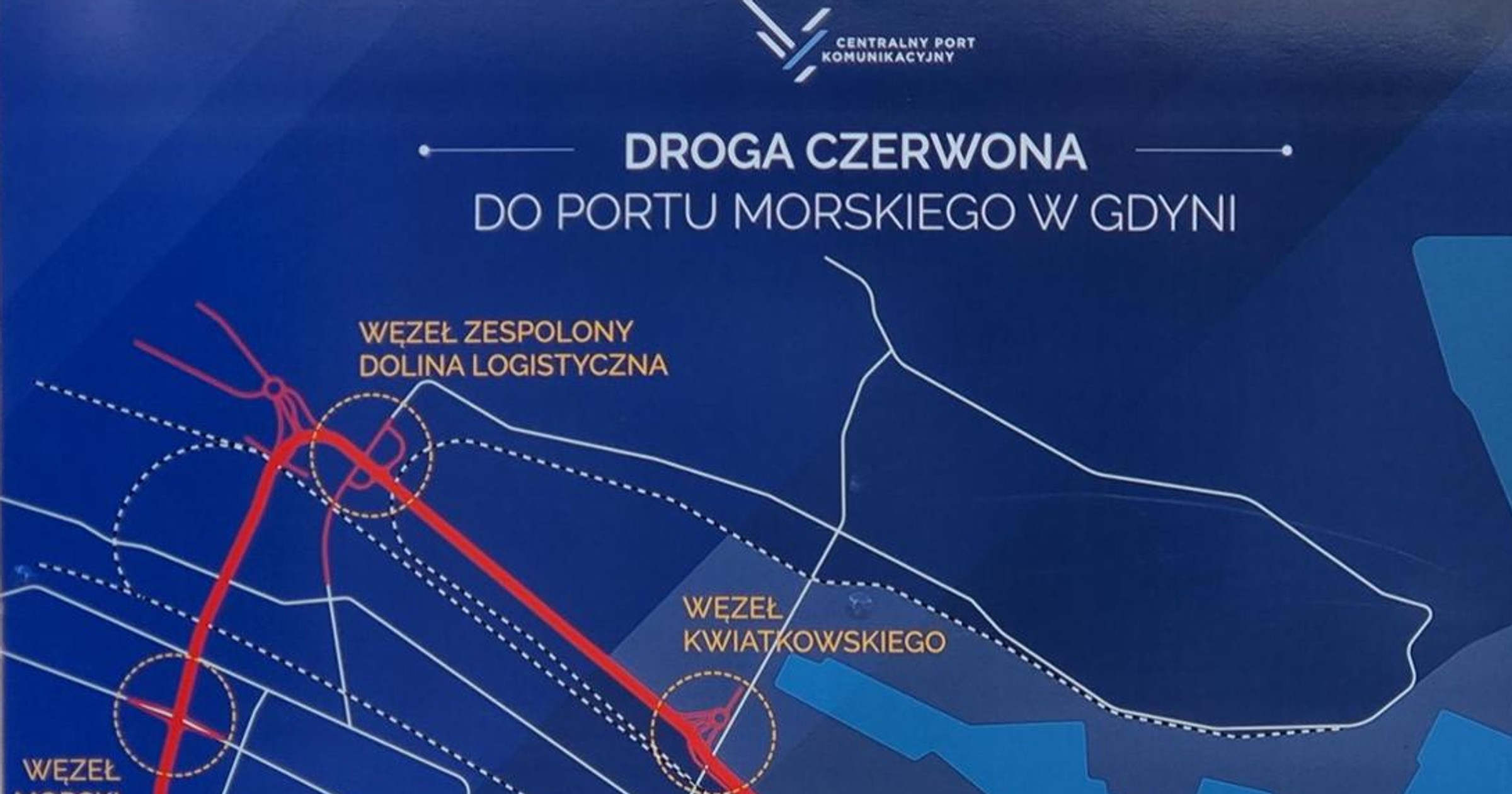 Droga Czerwona
