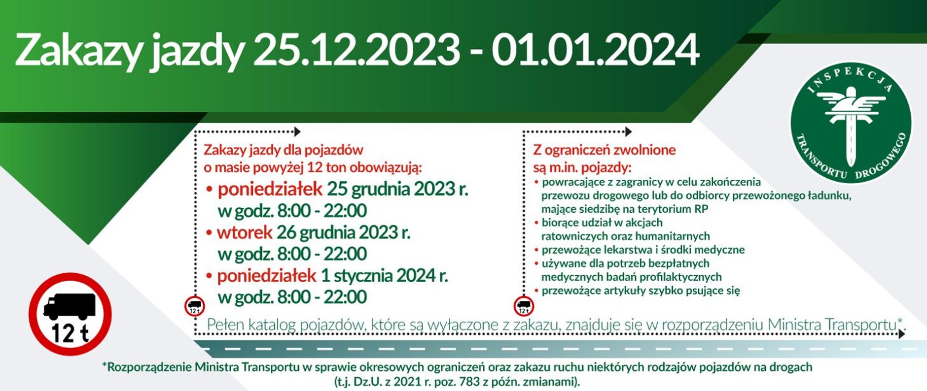 Ograniczenia w ruchu drogowym w okresie świąteczno-noworocznym