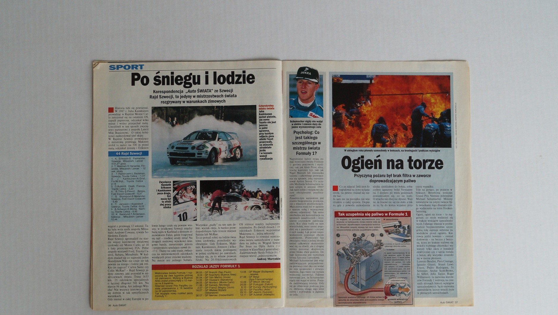 „Auto Świat" nr 1 z 1995 r.