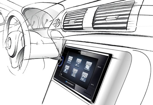 2DIN: Radia dużego formatu