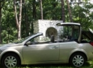 Koncepcja Coupe i Cabrio w jednym