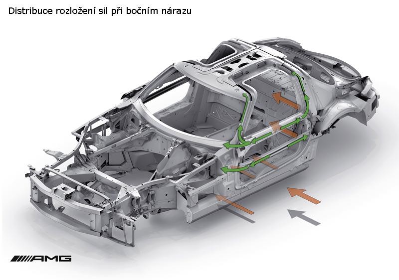 Magna budzie produkować aluminiowe karoserie dla Mercedesa-Benz SLS AMG