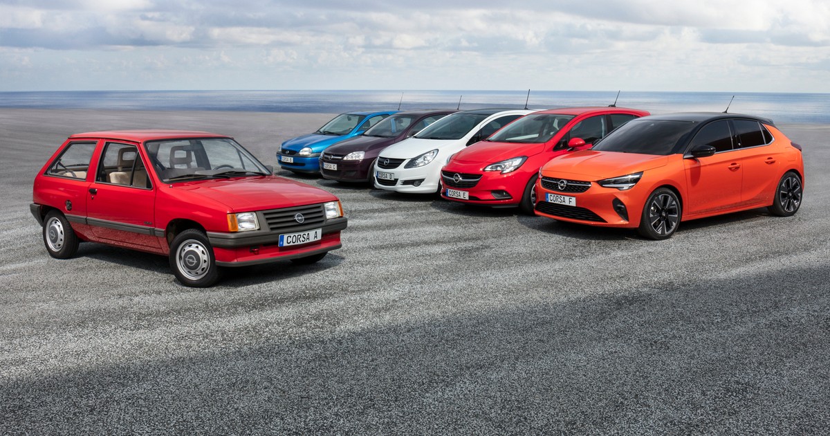 Opel Corsa_historia