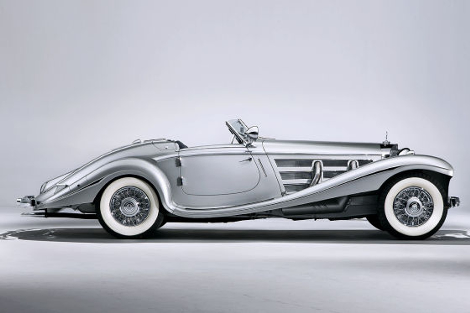 RM Auctions: czyli auta za miliony dolarów