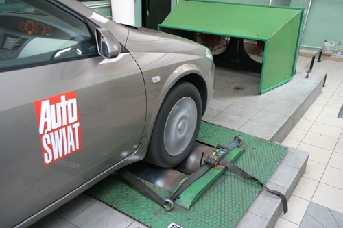 Hamownia - Sprawdź, co masz!