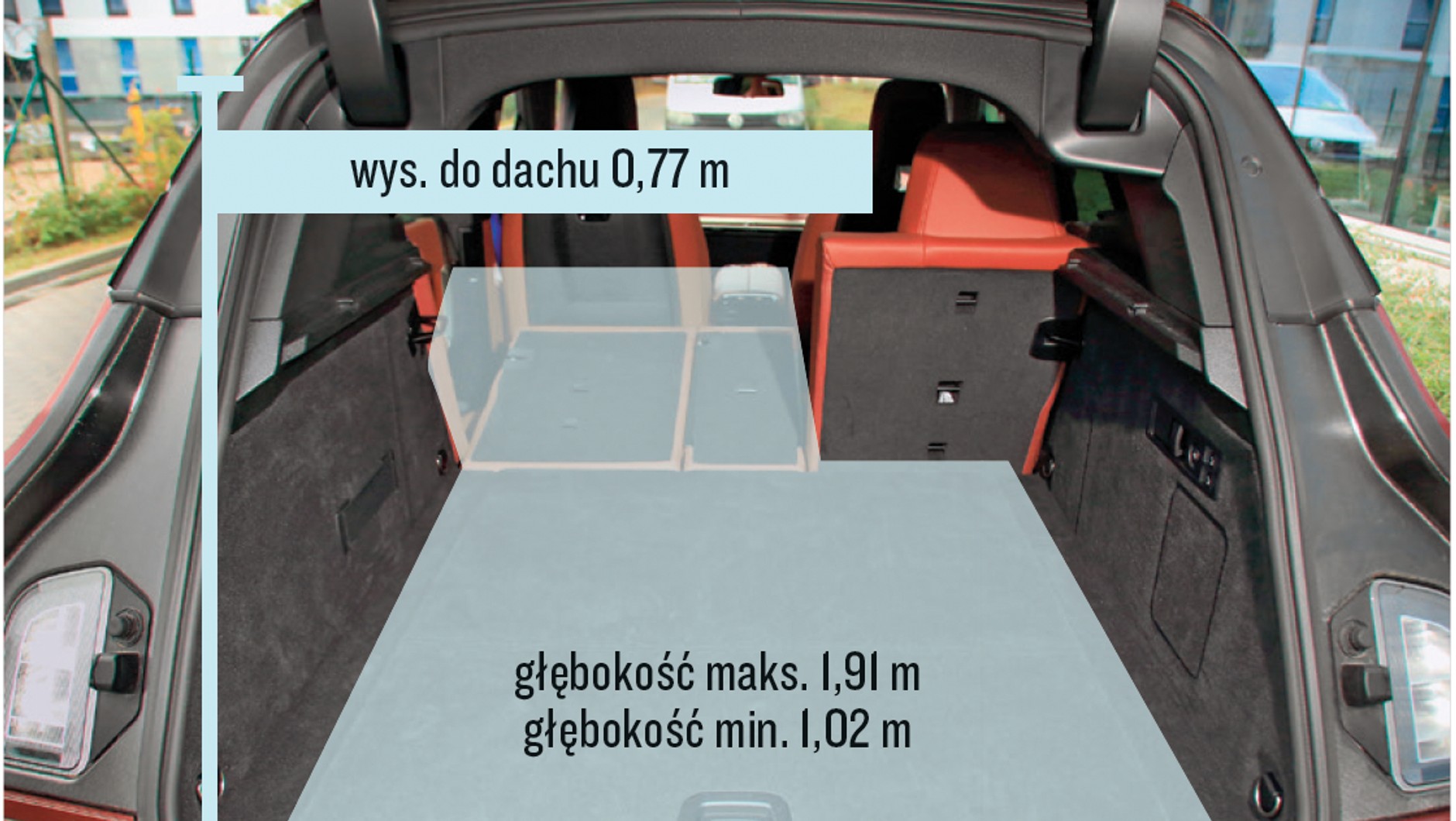 Bagażnik ma pojemność od 500 do 1750 l. Do dyspozycji płaska podłoga i łatwe rozkładanie oparć – wystarczy wcisnąć przycisk