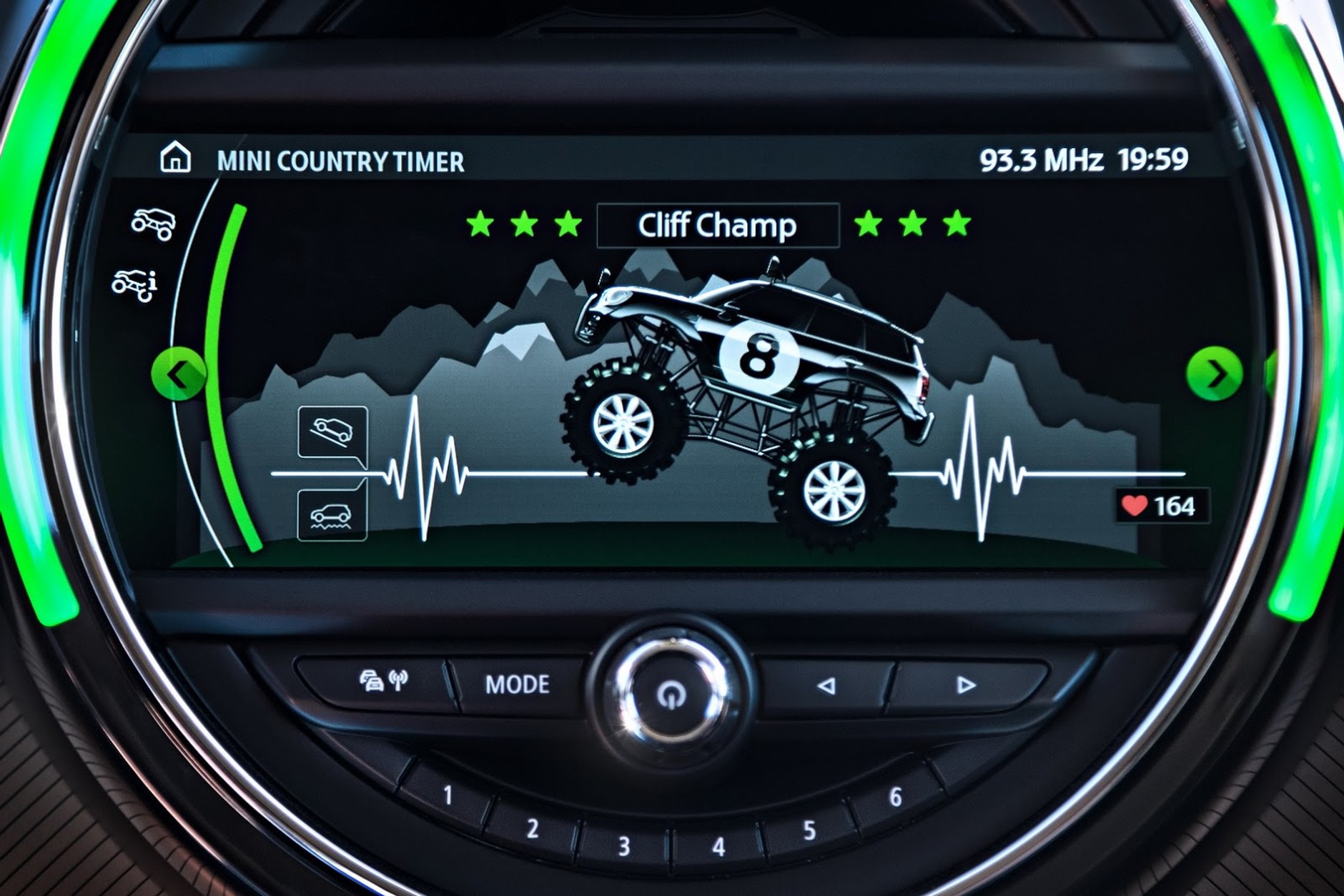 Mini Cooper S Countryman