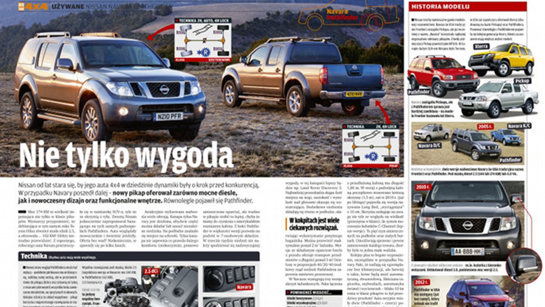 Nowy Auto Świat 4x4 już w sprzedaży i na tabletach