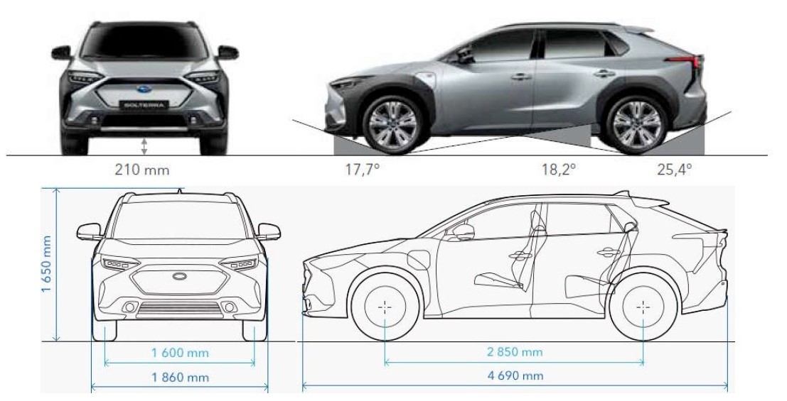 Subaru Solterra – wymiary