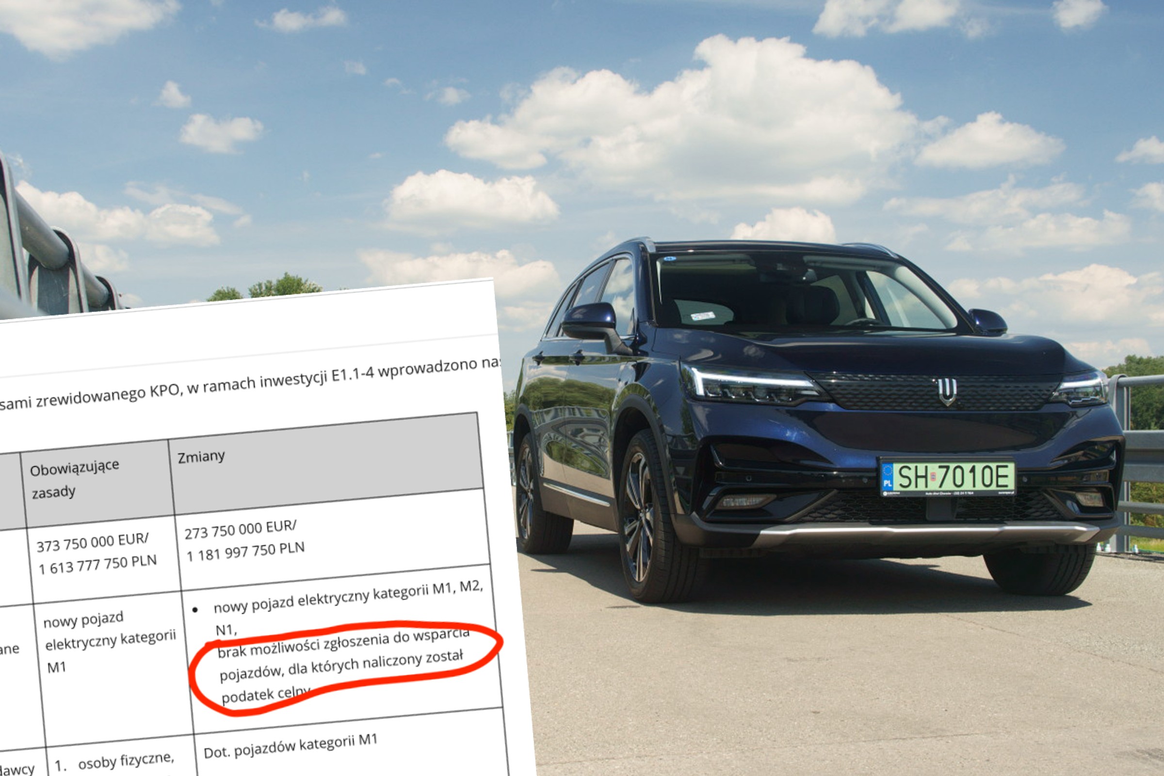 Chińskie elektryki bez dopłat. Czemu dopiero teraz?