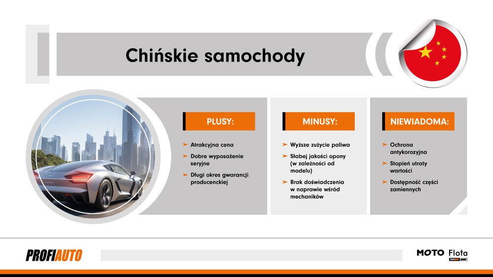 Chińskie samochody mechanicy