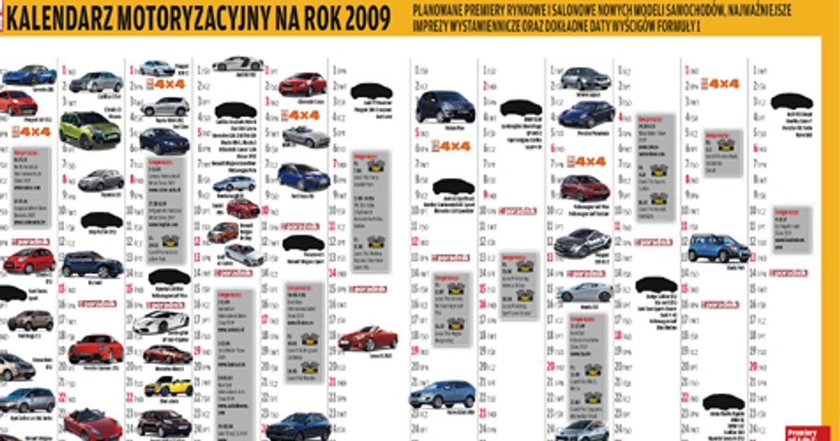 Kalendarz motoryzacyjny na rok 2009