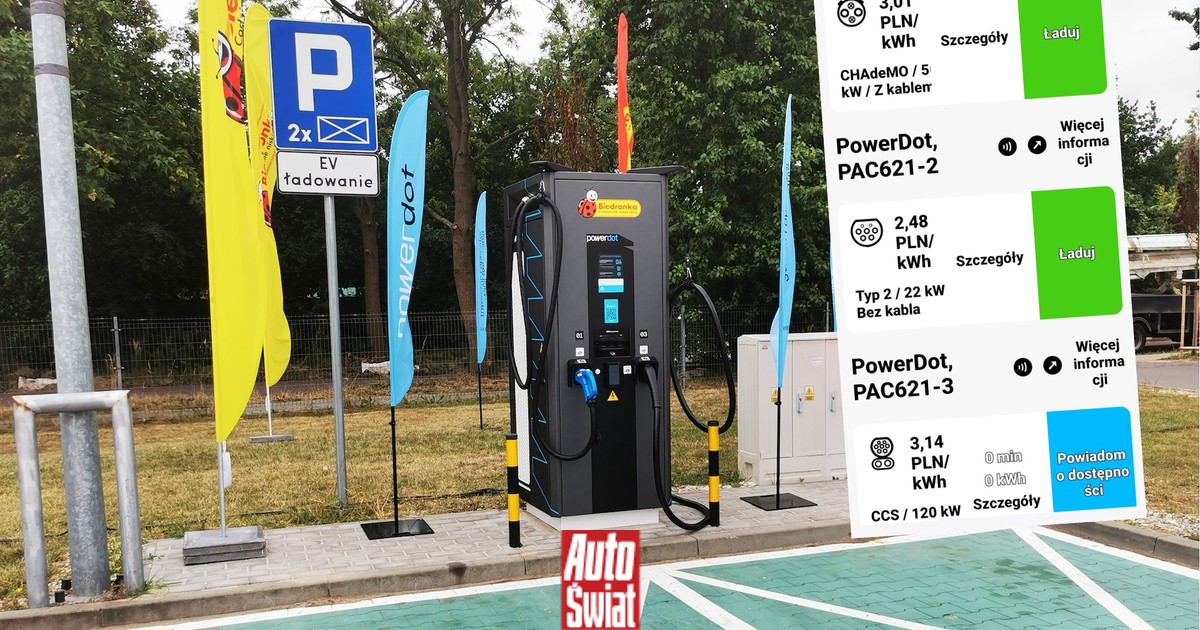 www.auto-swiat.pl
