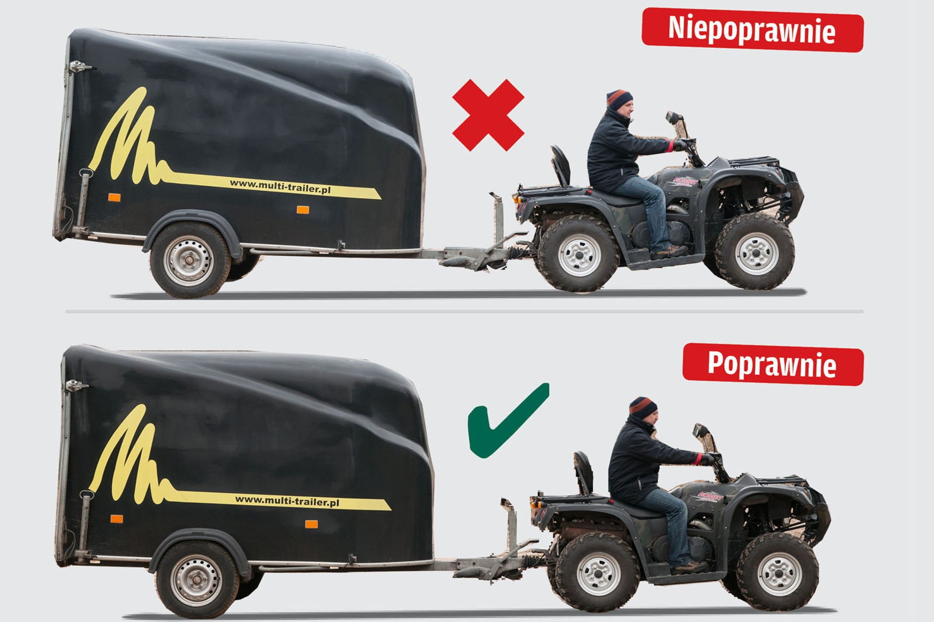 Romet T3 500i 4x4 - rozłożenie ładunku