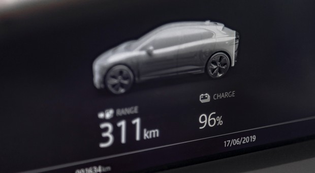 Tyle kosztuje 100 km zasięgu w samochodach elektrycznych [Ranking]