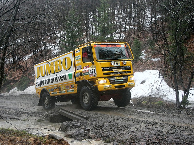 Central Europe Rally 2008: fotogaleria Rallyworld©Willy Weyens