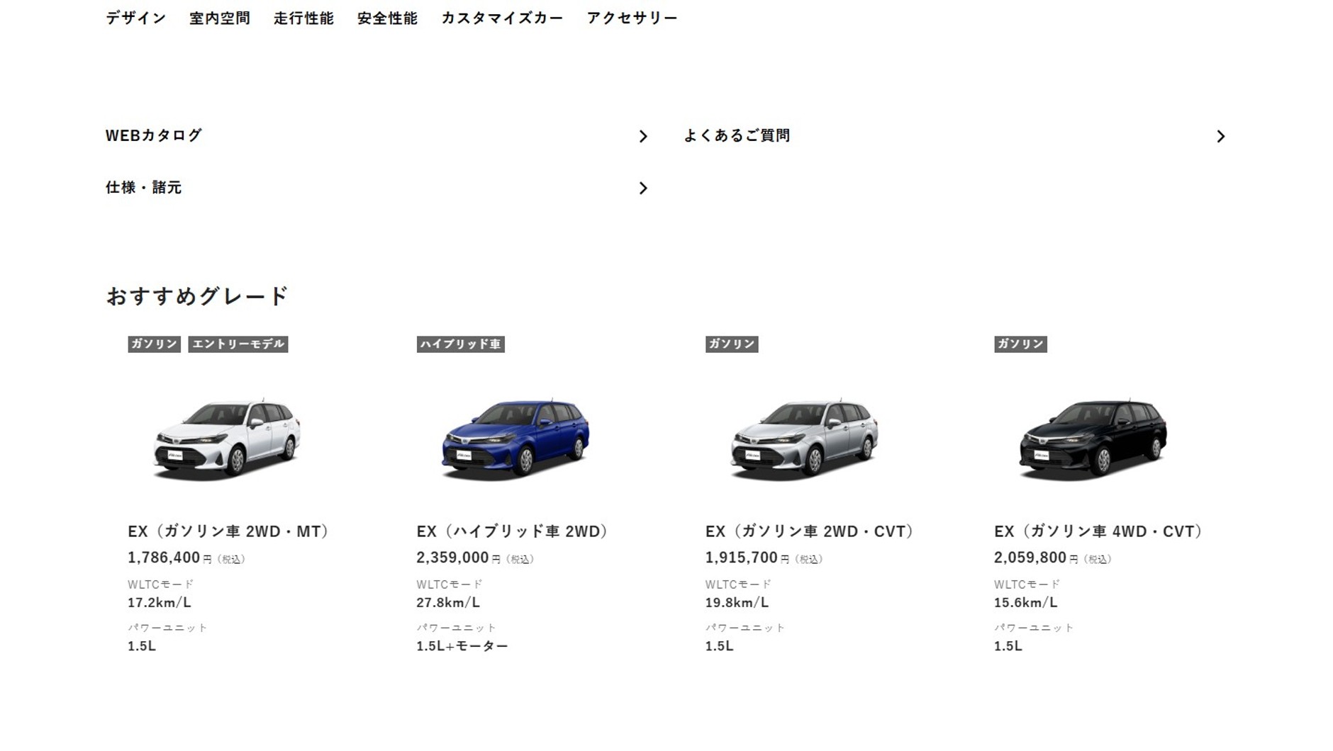 Toyota Corolla Fielder - ceny