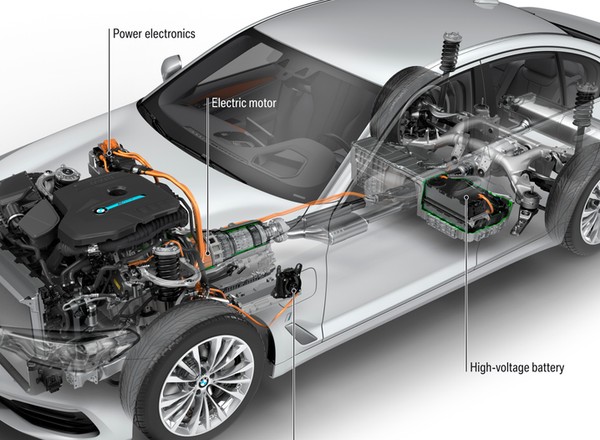 Naładuj nowe BMW 530e. Bezprzewodowo