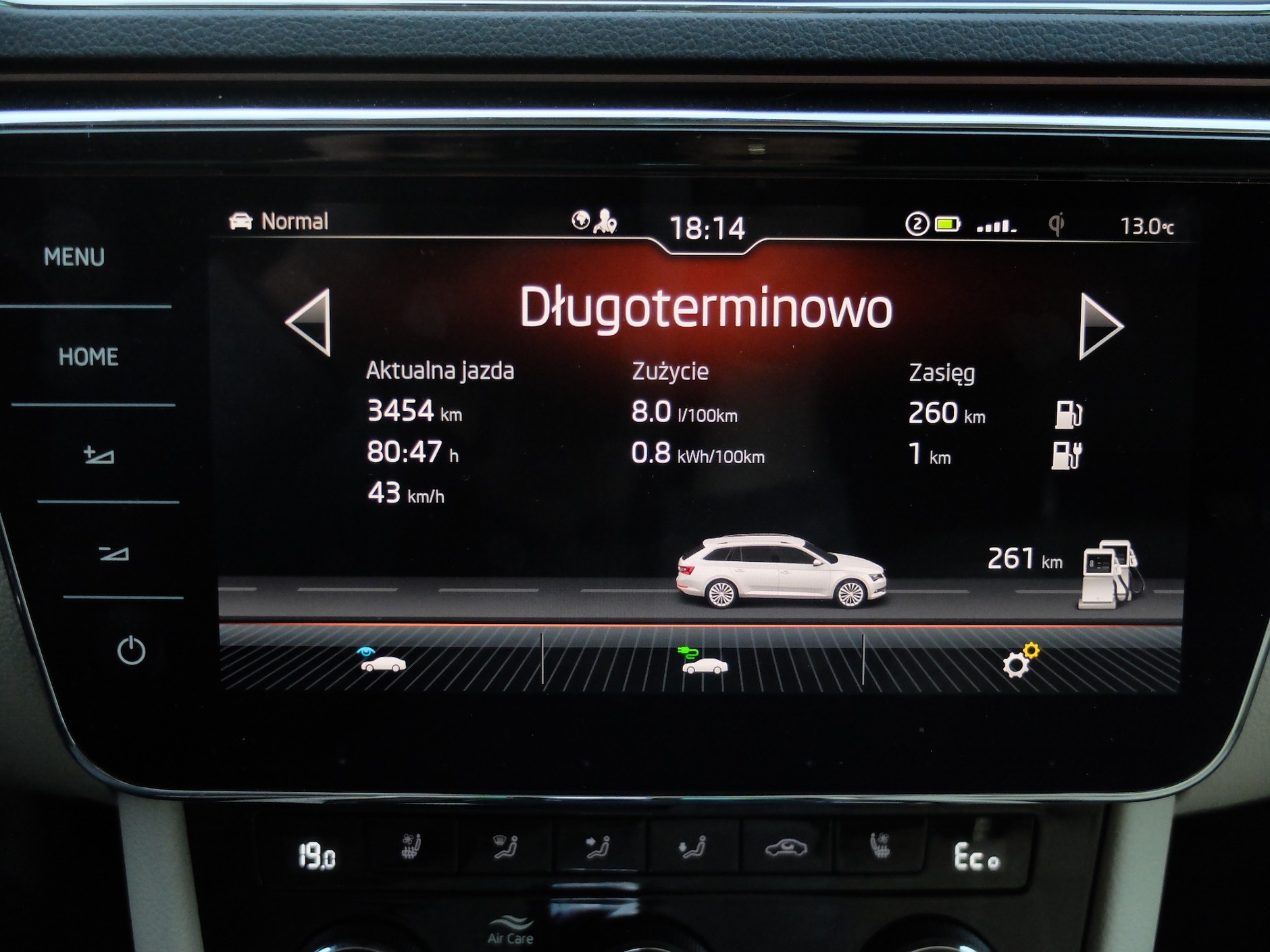 Skoda Superb iV Combi