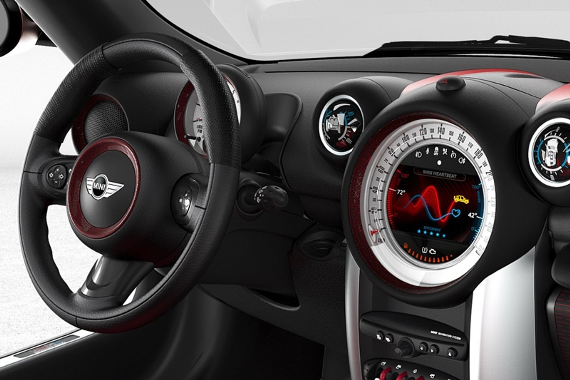 Terenowe Mini dla prawdziwych facetów