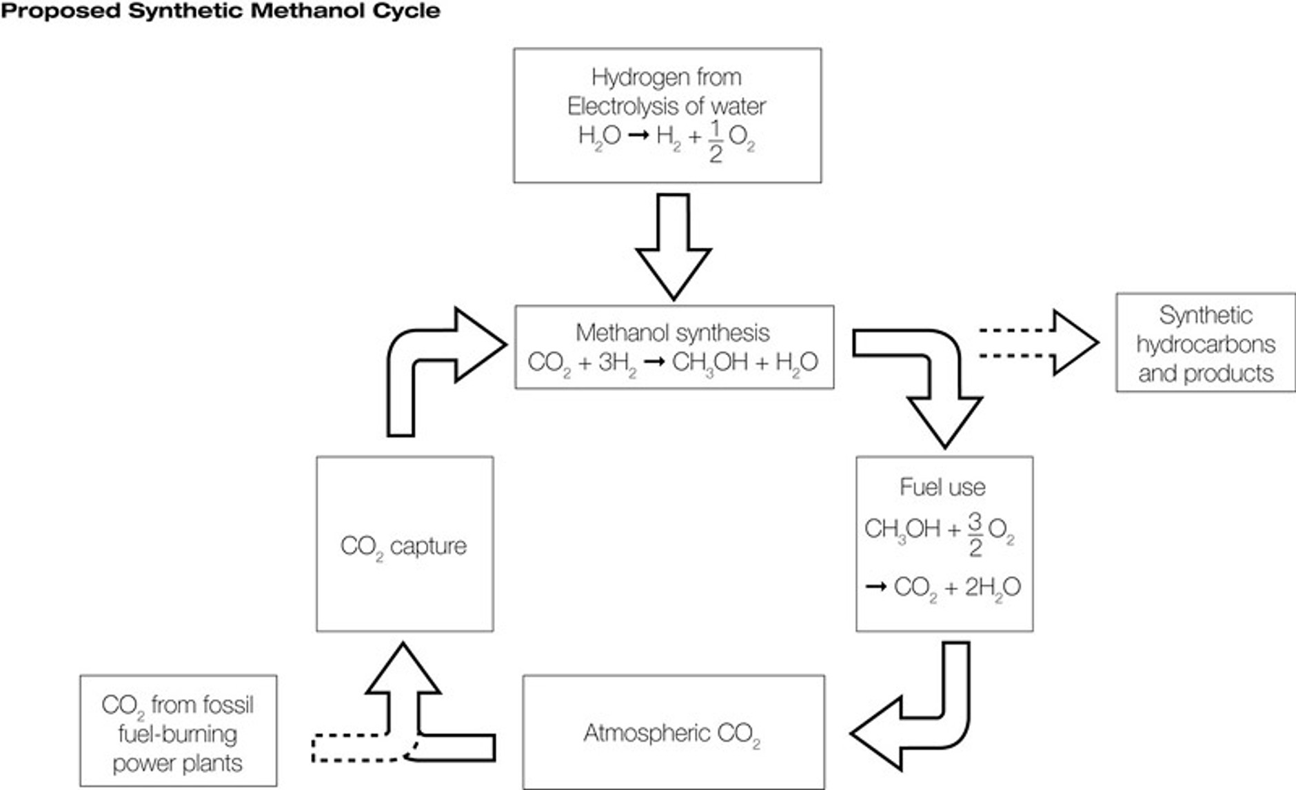 Genewa 2008: Lotus Exige 270E TriFuel – możliwość wyboru