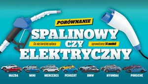 Auto spalinowe czy elektryk? Sprawdzamy, co się opłaca