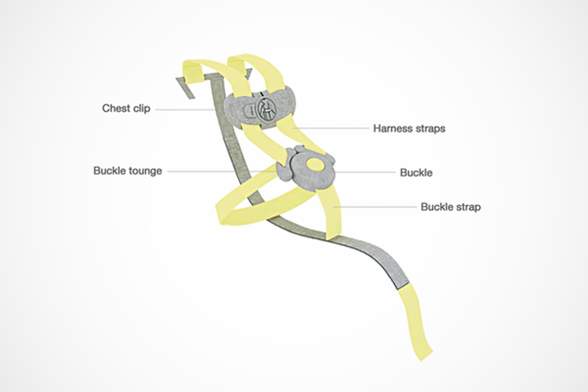 Coś dla najmłodszych