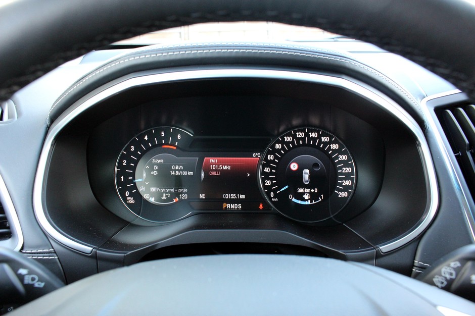 Ford Edge Vignale