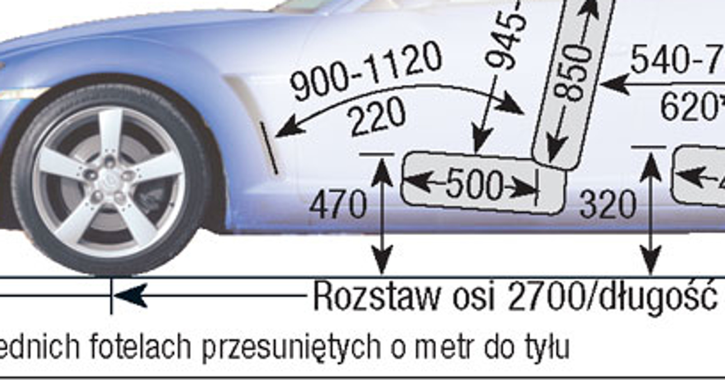 Mazda RX-8 I