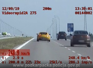 Ponad 248 km/h – rekordzista zatrzymany przez grupę Speed