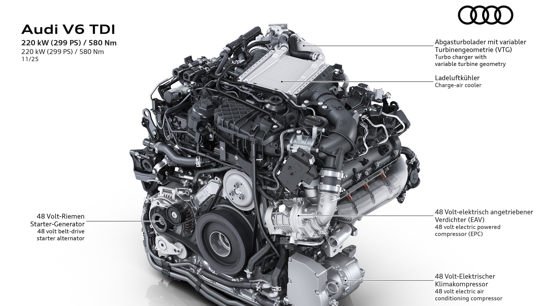 Audi V6 TDI MHEV plus