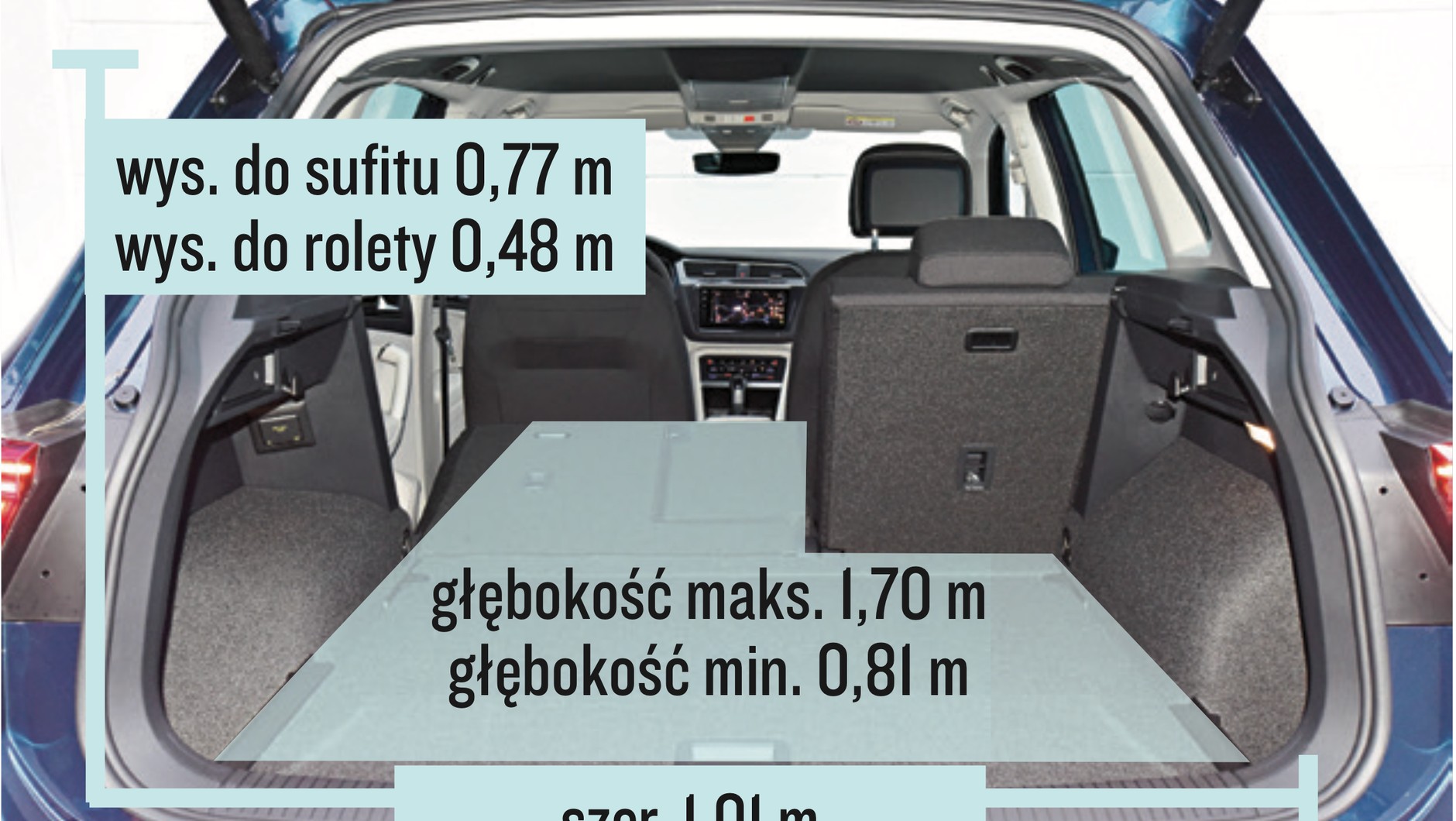 Volkswagen Tiguan – bagażnik