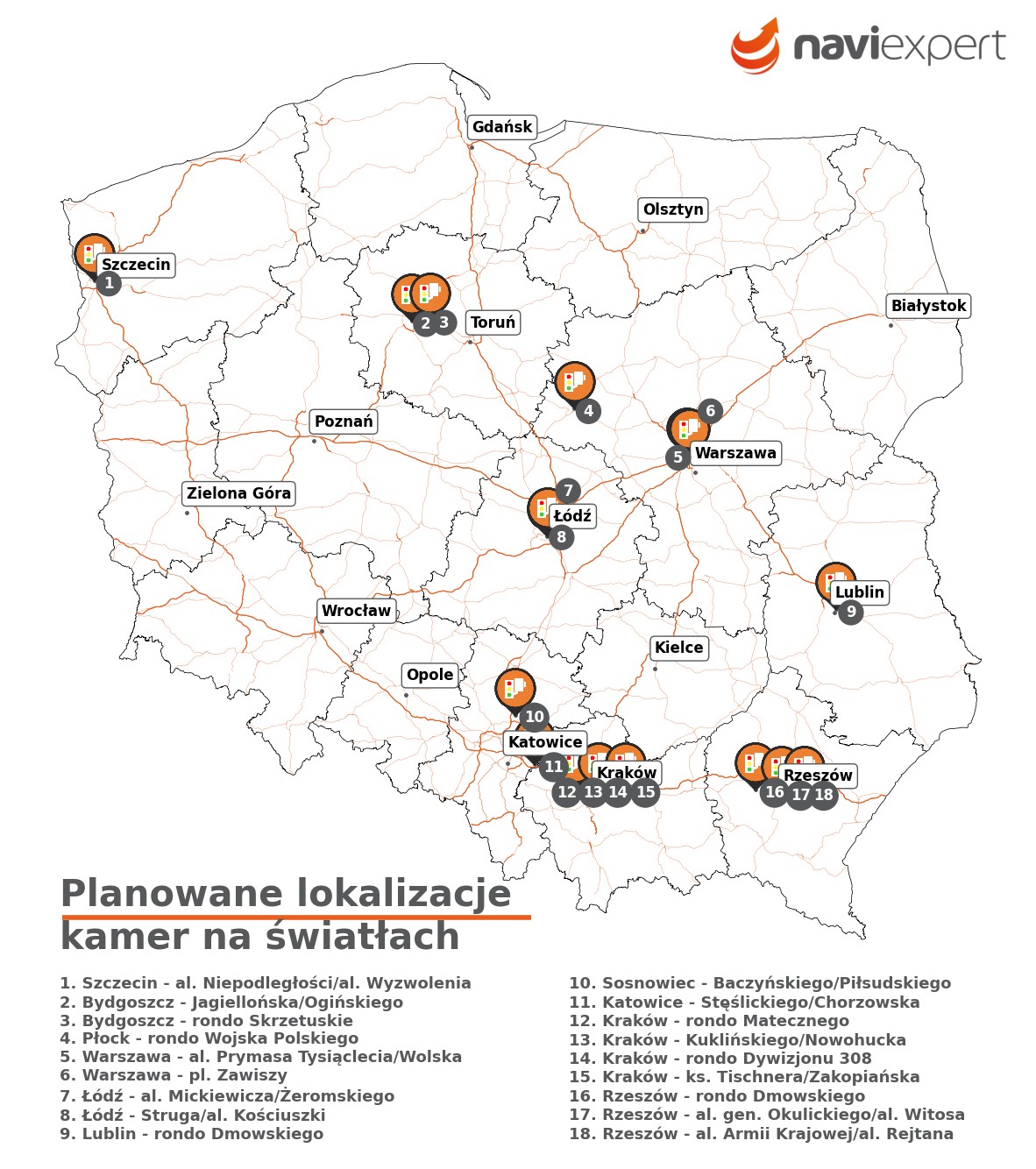 System RedLight plany