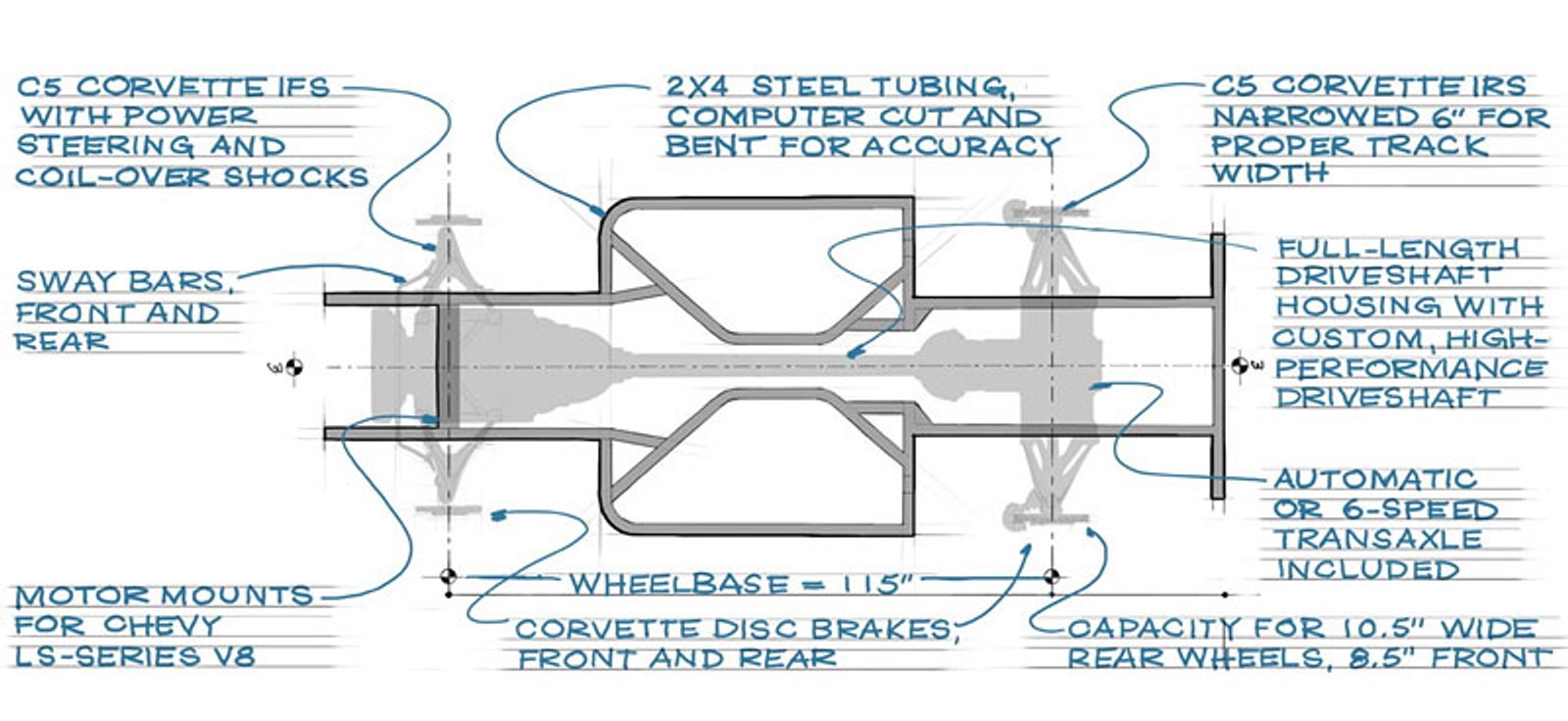 Superior 54 Sport Wagon: Corvette z nadwoziem kombi