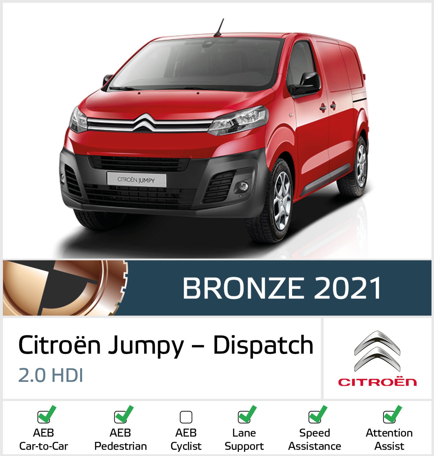 Citroen Jumpy