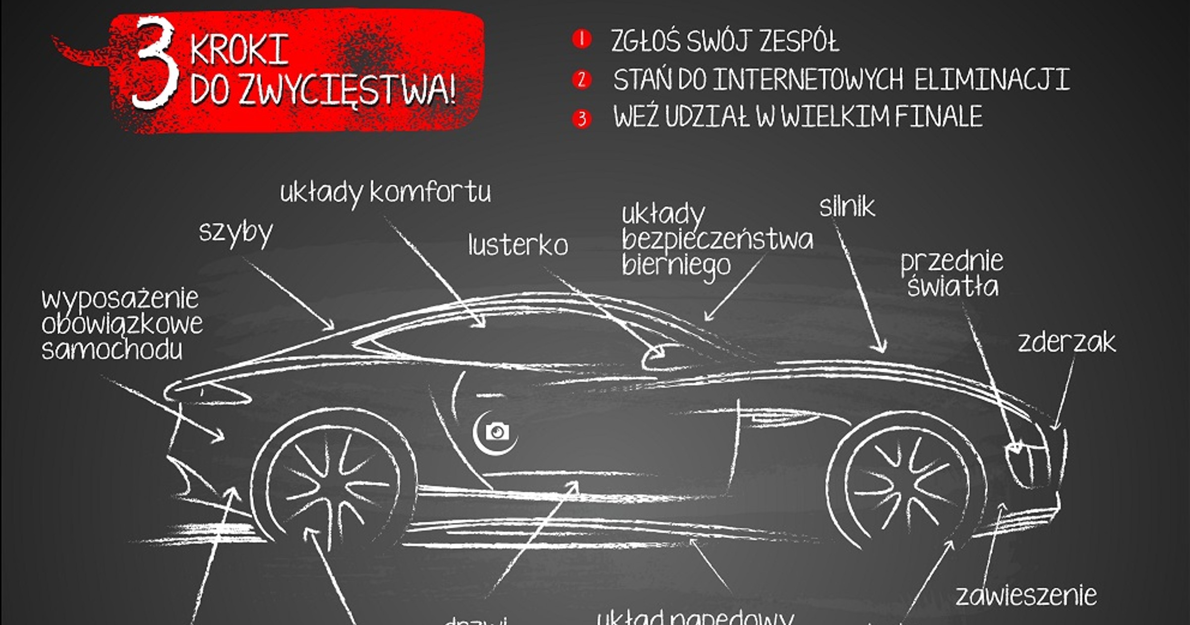 Ogólnopolskie Mistrzostwa Mechaników 2015