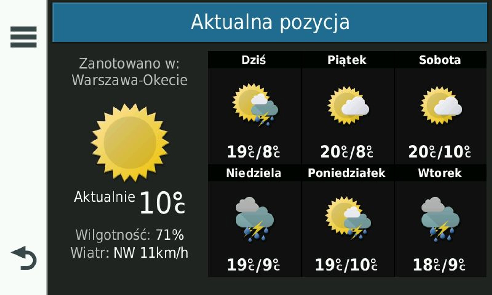 Garmin prognoza pogody online