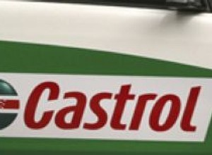GIPA: Castrol umacnia swoją pozycję